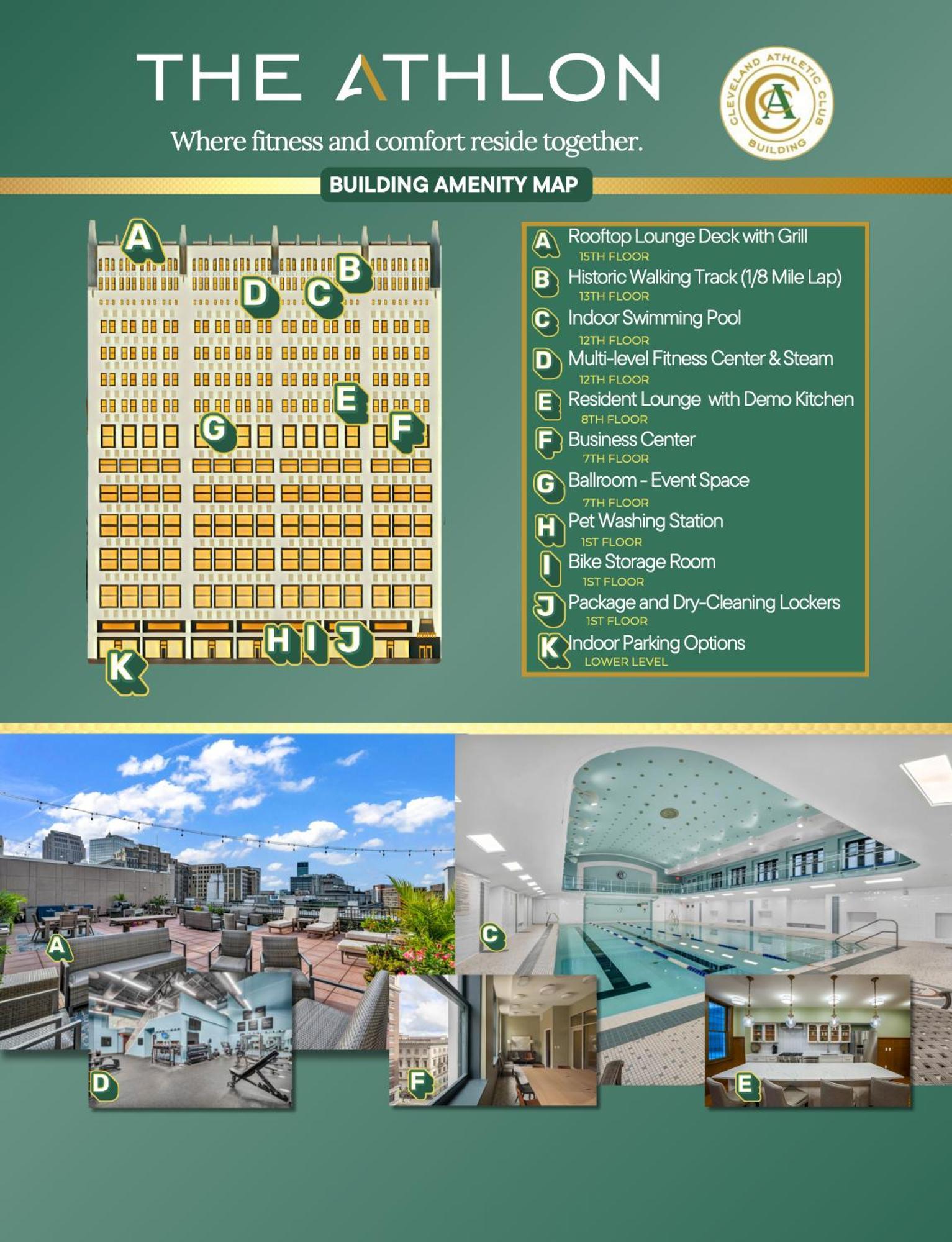 2Br Unit In The Heart Of Dt With View Of Playhouse Square, Pool & Gym Access- 305 Leilighet Cleveland Eksteriør bilde